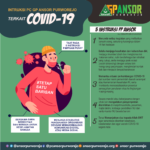 INSTRUKSI PC GP Ansor Purworejo Terkait COVID-19